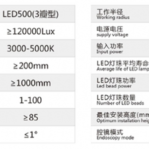 LED700/500（花瓣5+3）手術(shù)無影燈